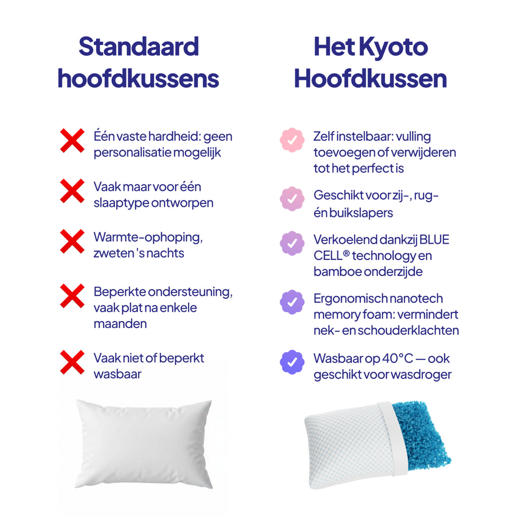 Kyoto Hoofdkussen