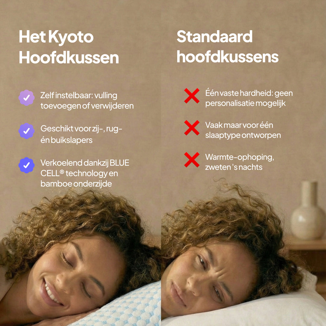 Kyoto Comfort - Oreiller Nanotech 